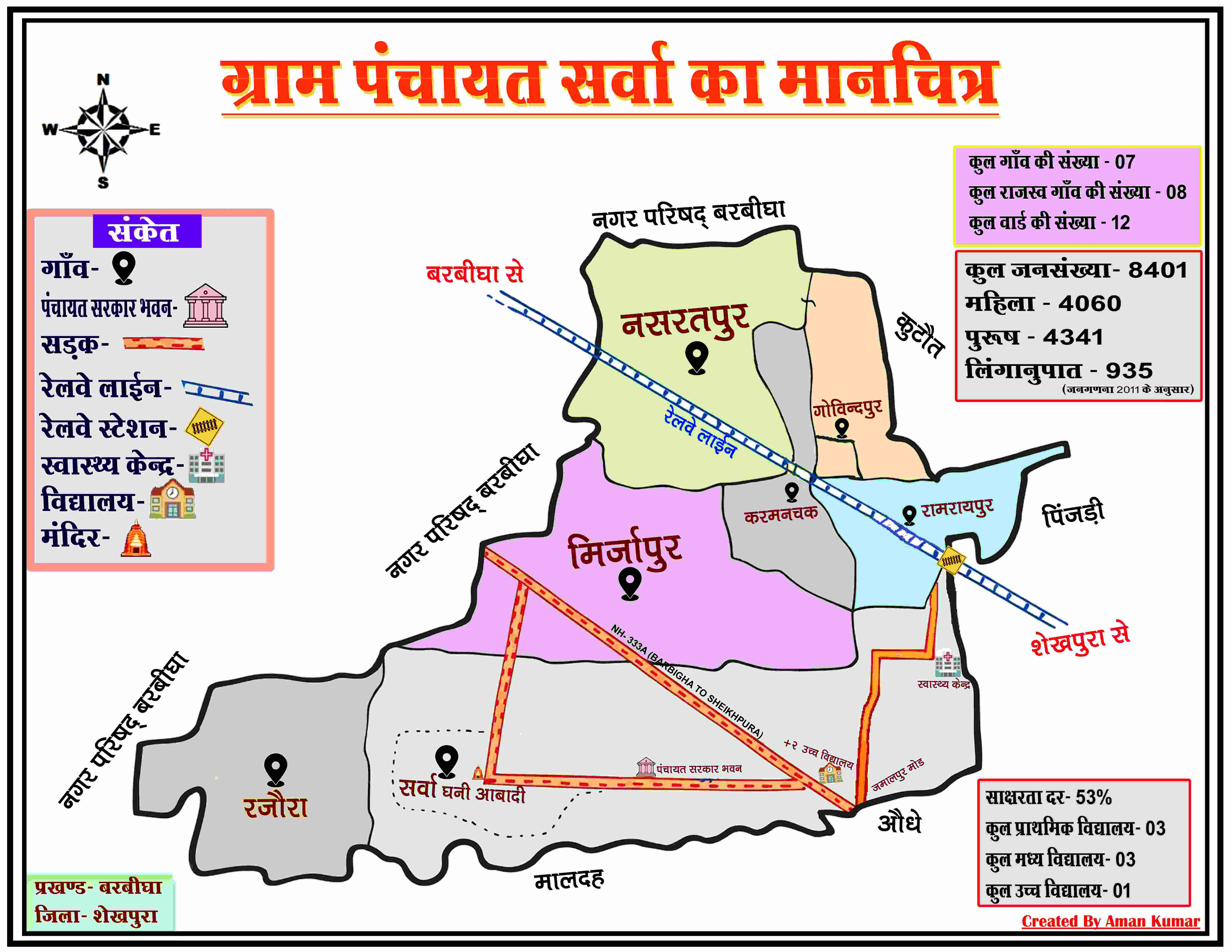 सर्वा ग्राम पंचायत मानचित्र